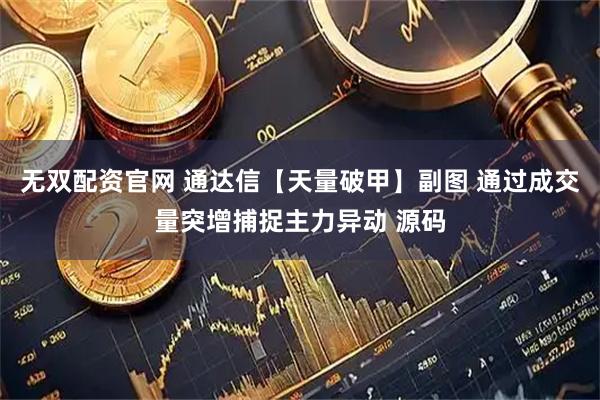 无双配资官网 通达信【天量破甲】副图 通过成交量突增捕捉主力异动 源码