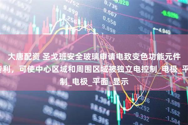 大唐配资 圣戈班安全玻璃申请电致变色功能元件等相关专利，可使中心区域和周围区域被独立电控制_电极_平面_显示